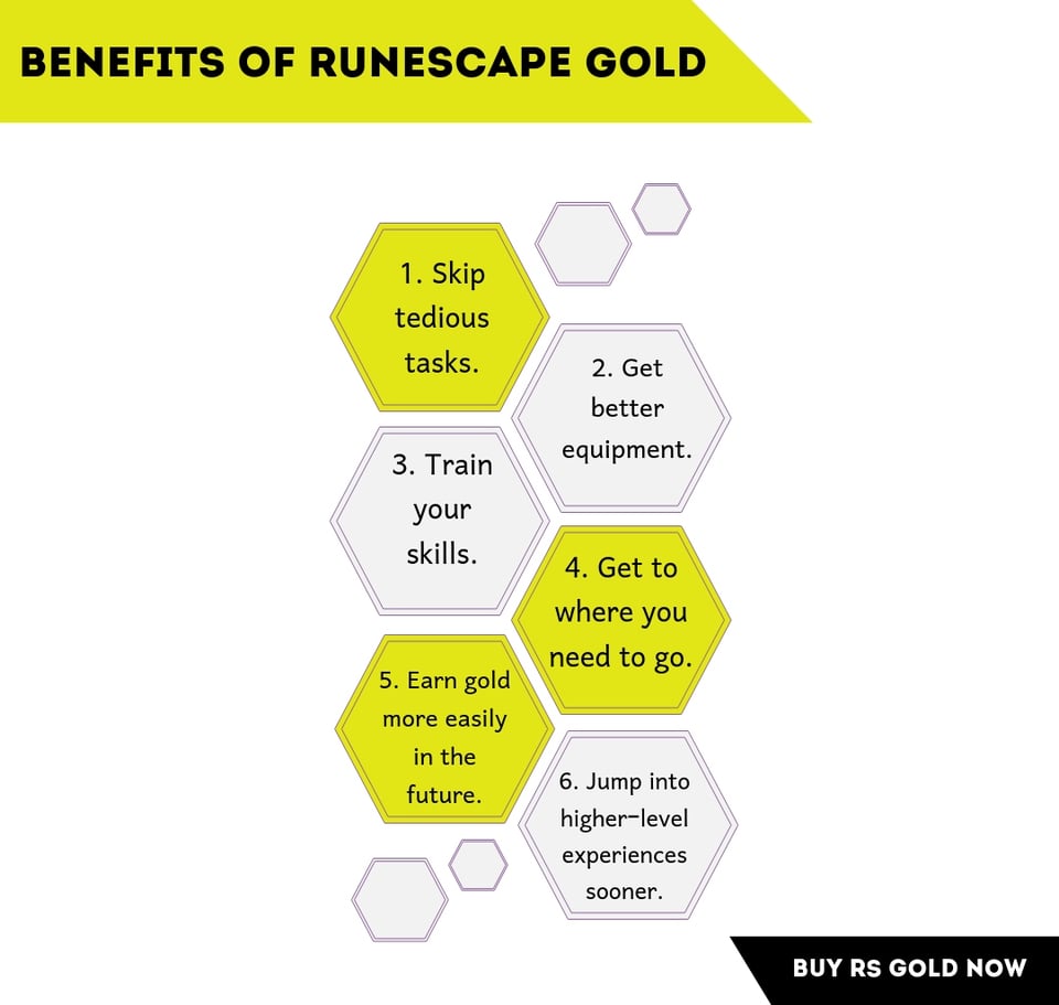 What is RS Gold & How Do You Buy It? 2 benefits of runescape gold