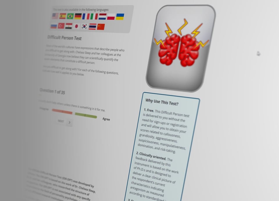 Master the Art of Spotting Difficult People with the IDRLabs Difficult Person Test 3