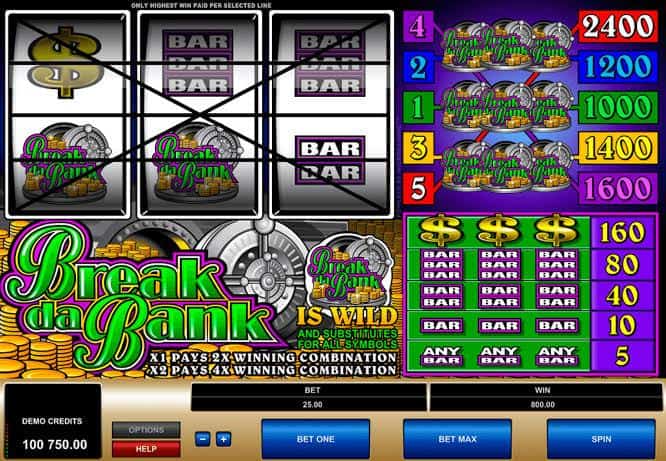 A List of Classic Slots that Stay Popular Along with Modern Titles Such as Nitro Circus Slot 2 break da bank