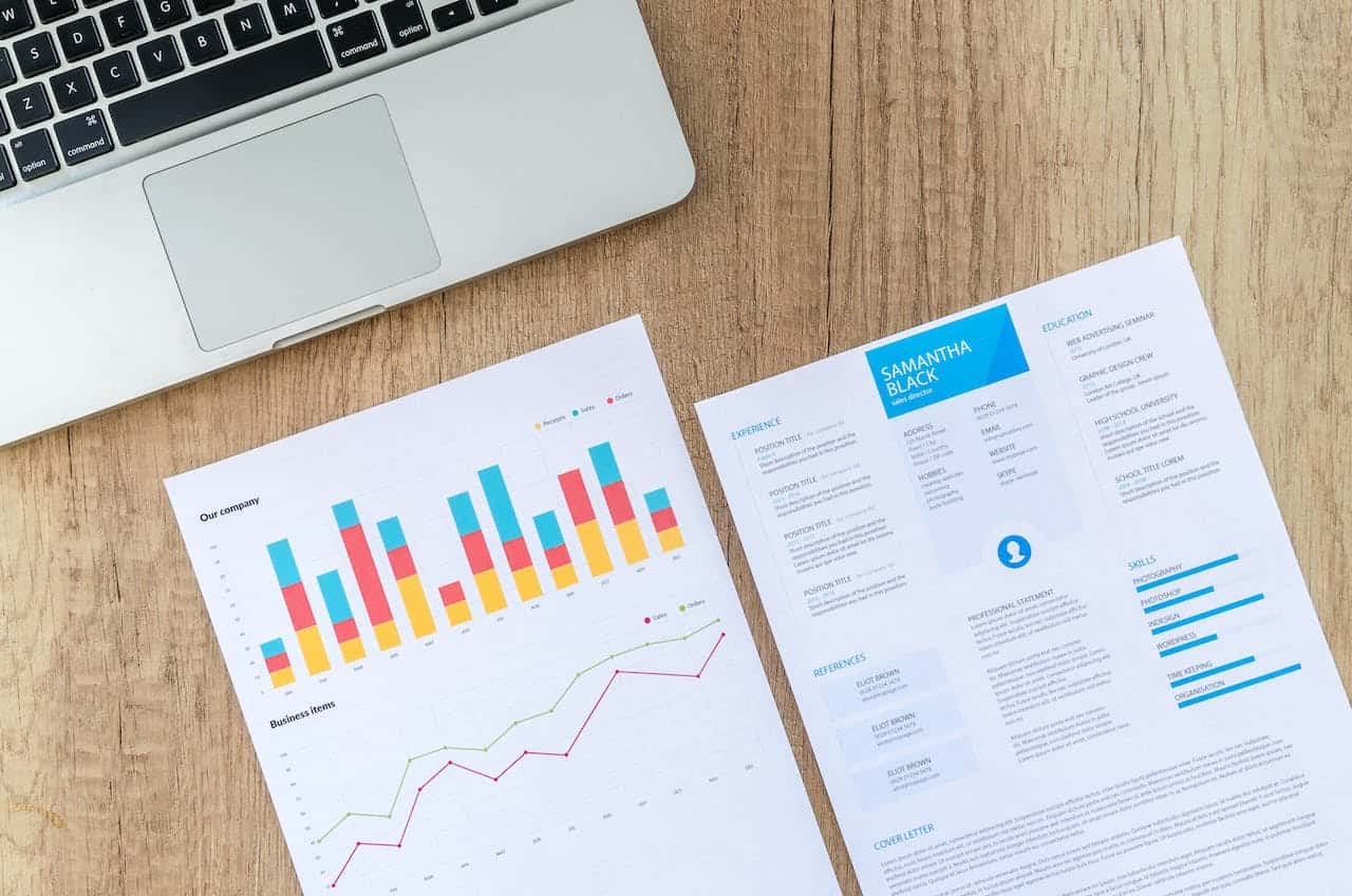 charts analysis