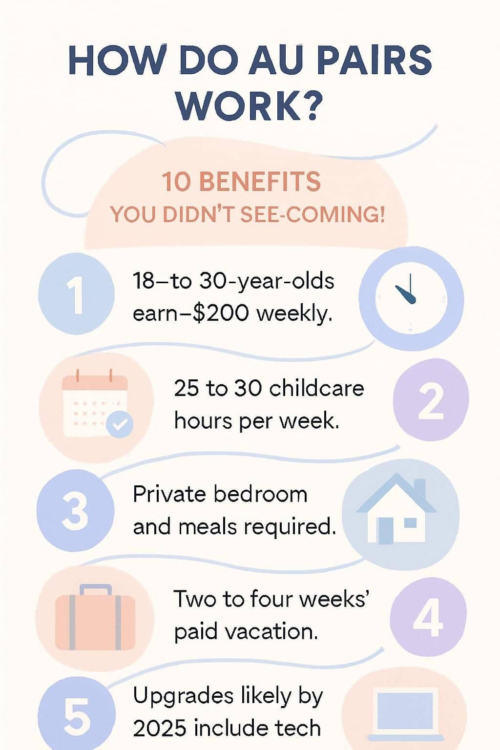 How Do Au Pairs Work? 10 Benefits You Didn't See Coming! 2 infographic how do au pairs work 10 benefits you didn t see coming 257973