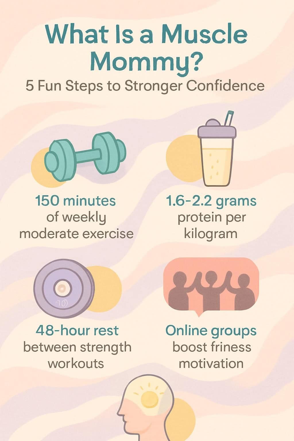 What Is a Muscle Mommy? 5 Steps to Flex Your Mom Power 2 infographic what is a muscle mommy 5 fun steps to stronger confidence 257961