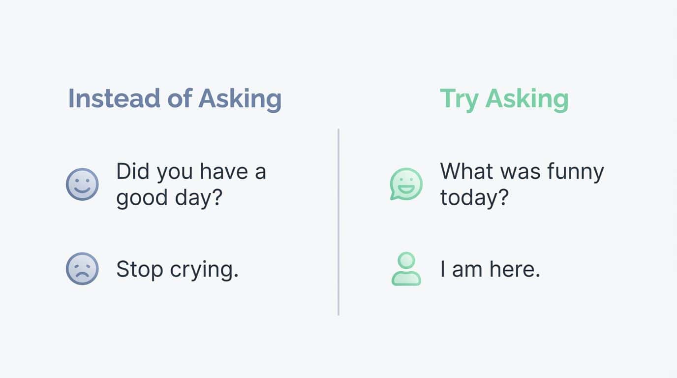 Alt text: Motivational quote graphic emphasizing positive communication by contrasting asking and trying in conversations, promoting kindness and understanding.