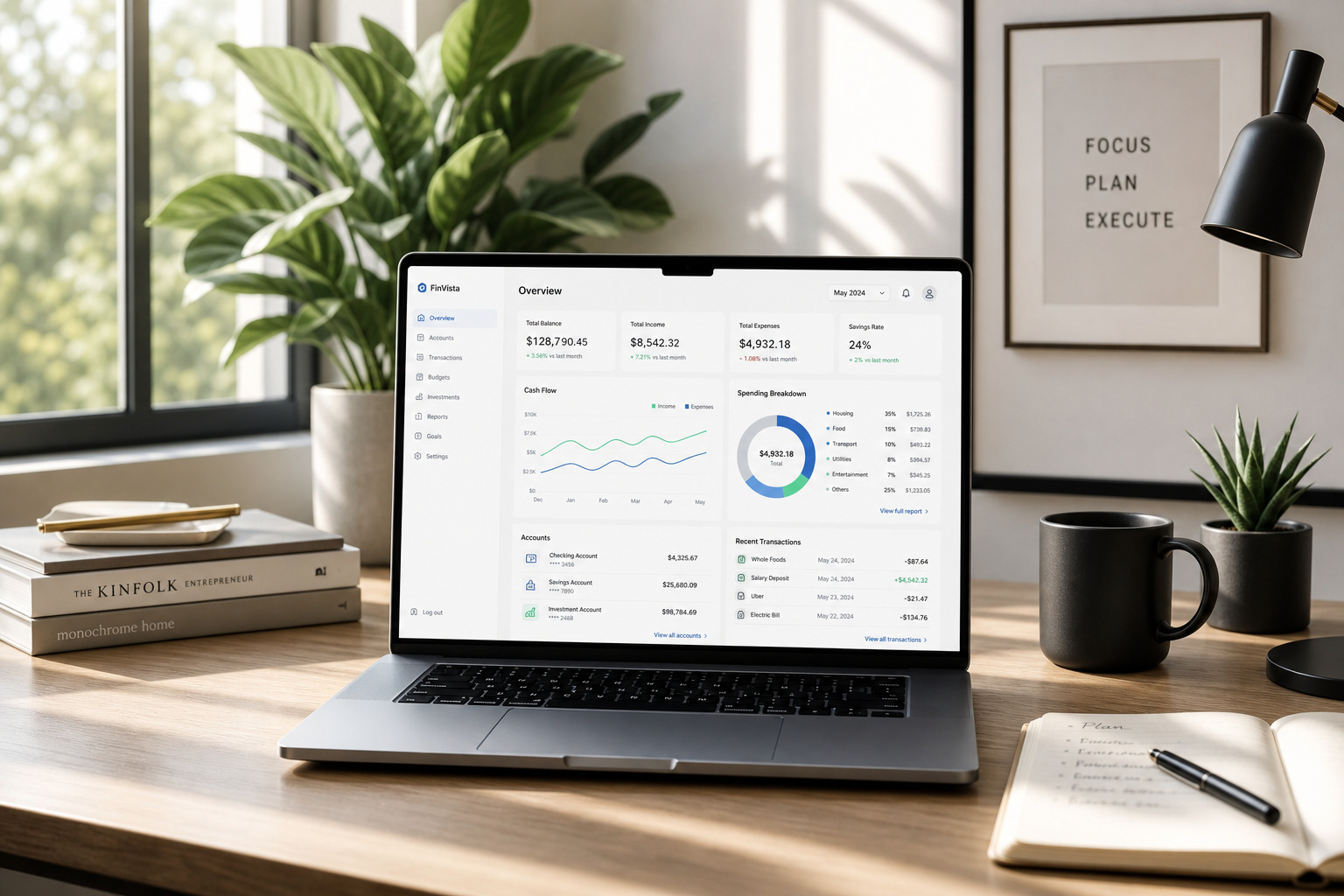 12 Types of Entrepreneurs: Mapping Your Path to Autonomy 1 Laptop with financial analytics dashboard showing charts, graphs, and key performance indicators for business analysis.